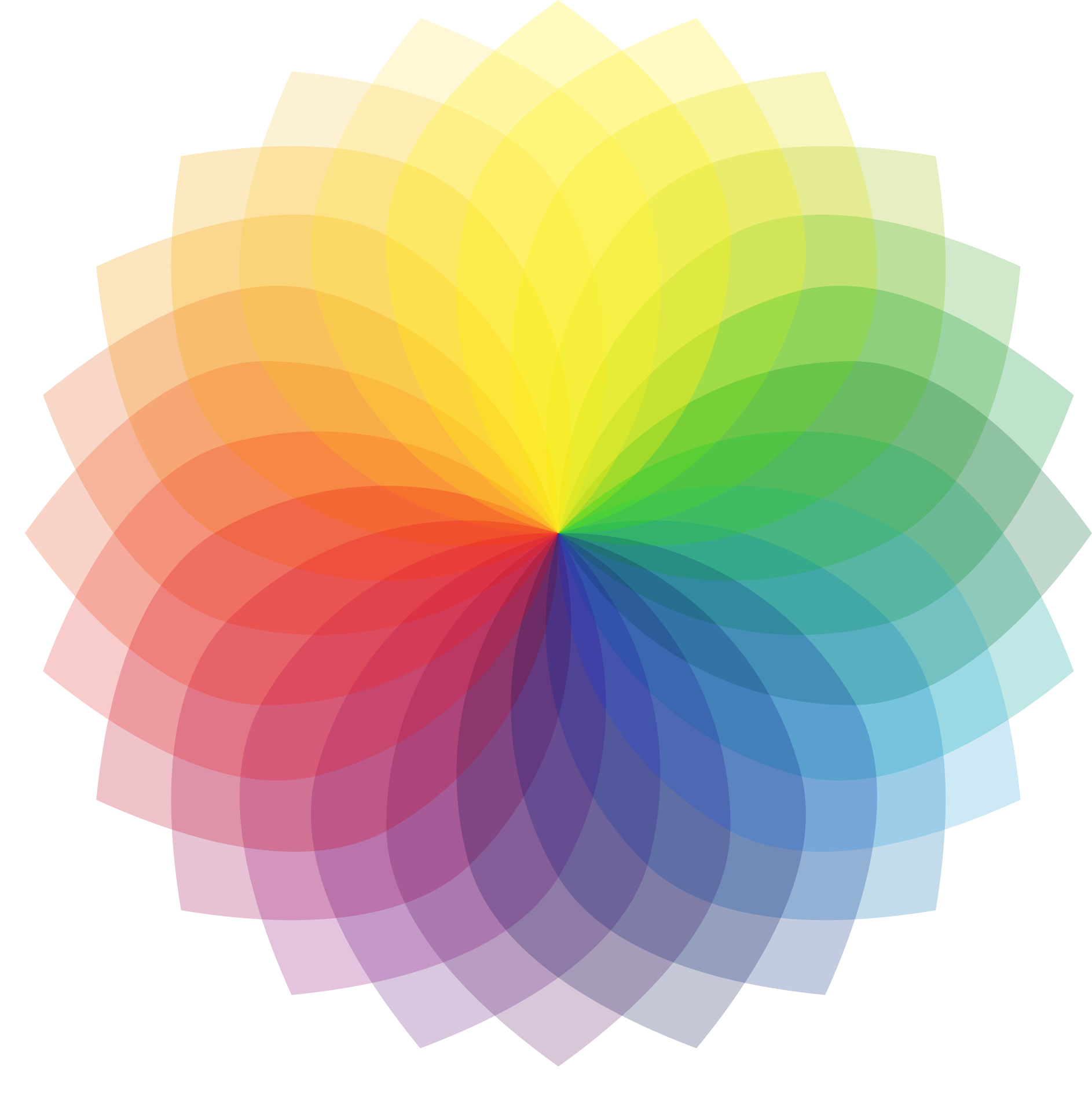 색 관리 (1)표색계(Color System)와 색도도(Chromaticity Diagram)
